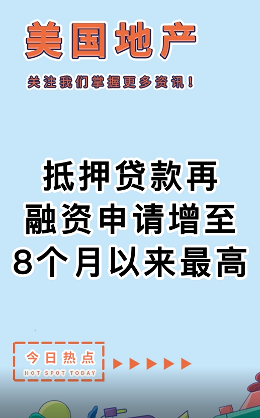 抵押贷款再融资申请增至8个月以来最高