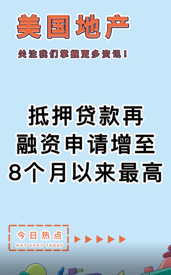 抵押貸款再融資申請增至8個月以來最高