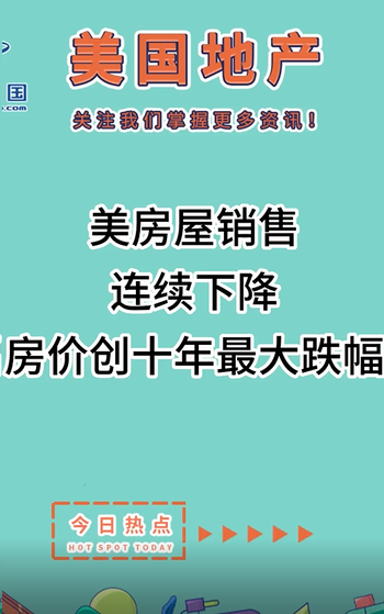 美房屋銷售連續(xù)下降，房價創(chuàng)十年最大跌幅