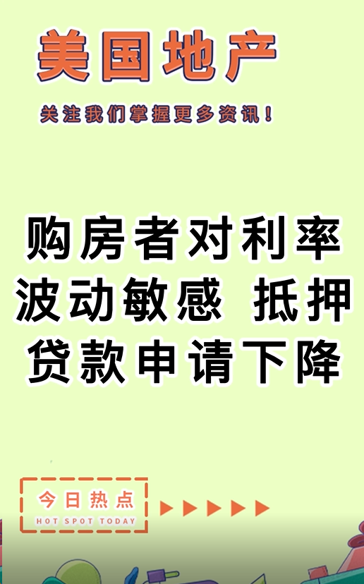 购房者对利率波动敏感， 抵押贷款申请下降