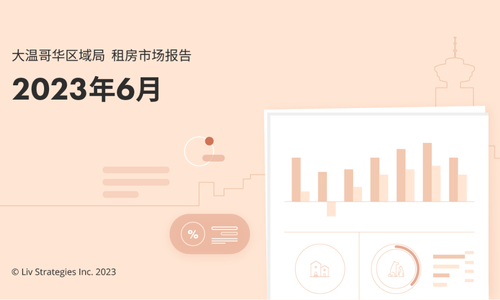 【大温哥华6月房租榜】新西敏、素里霸屏！