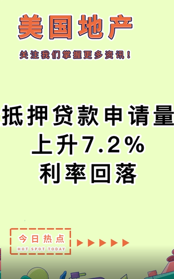 抵押貸款申請量上升7.2%，利率回落