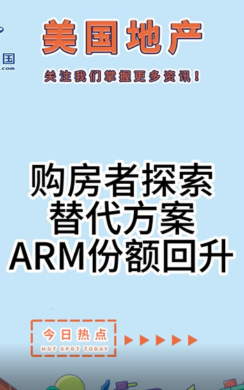 购房者探索替代方案，ARM份额回升