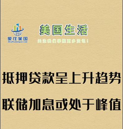 抵押貸款呈上升趨勢(shì)，聯(lián)儲(chǔ)加息或處于峰值 