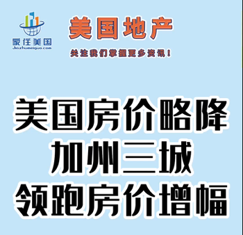 美國(guó)房?jī)r(jià)略降，加州三城領(lǐng)跑房?jī)r(jià)增幅 