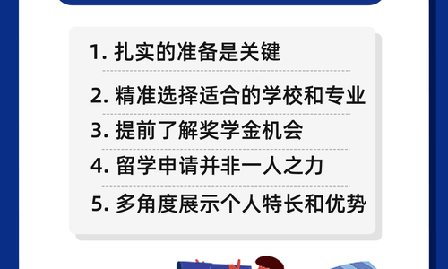 靠谱还是靠运气？留学申请的真实成功秘诀大揭晓！