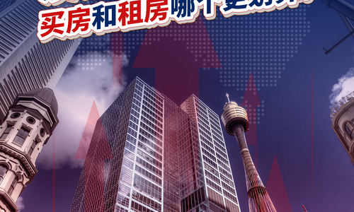 澳洲地产升温！买房和租房哪个更划算？