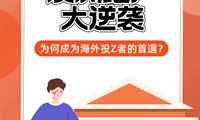 澳洲地產大逆襲！為何成為海外投資者的首選？