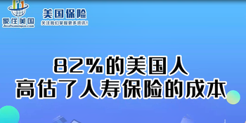 82%的美國(guó)人高估了人壽保險(xiǎn)的成本