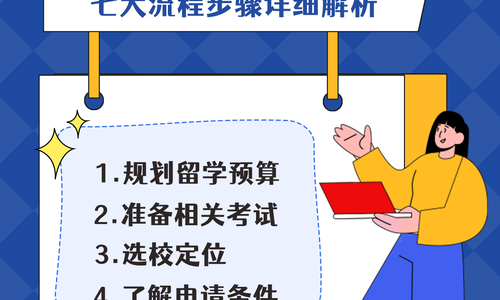 出国留学必读的七大流程步骤详细解析（收藏）