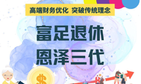 10/12 周四 6PM 美加西 財(cái)商金融與智慧 【富足退休，恩澤三代】（Zoom 直播，免費(fèi)）