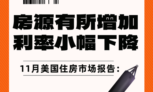 11月美國(guó)住房市場(chǎng)報(bào)告：房源有所增加 利率小幅下降