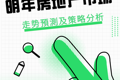 ✅明年房地产市场走势預測及策略分析 ❗️