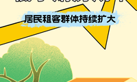 ?租房成苯仍低于購房成苯，居民租客群體持續擴大??