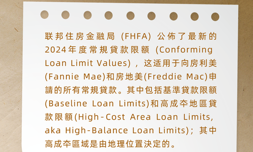2024 convention loan 貸款限額