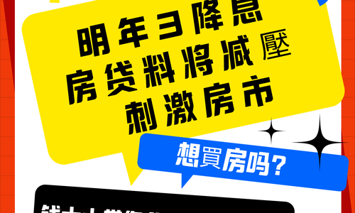 想買房嗎？明年3降息 房貸料將減壓 刺激房市