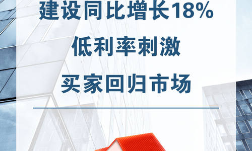 美国单户住宅建设同比增长18%，低利率刺激买家回归市场