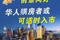 2024年纽约房市前景向好，华人購房者或可适时入市！