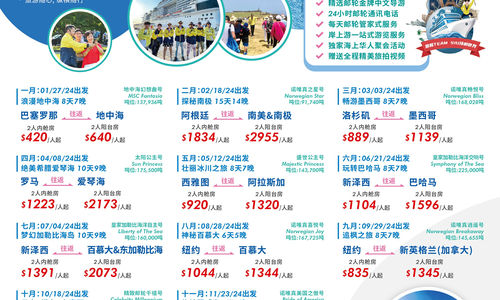 2024 盤點(diǎn)全球五大熱門郵輪線路！
