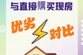 在美國購地建房與直接購買現房的優劣對比