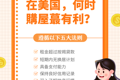 在美國，何時購屋蕞有利？遵循以下五大法則便可做出明智決策