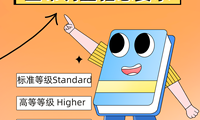 ✅牛津大学宣布调整雅思要求❗️