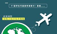 重磅！美国移民局明确：F1留学生可直接申请绿卡！前提……