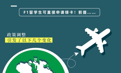 重磅！美国移民局明确：F1留学生可直接申请绿卡！前提……