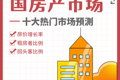 2024年美國房產市場十大熱門市場預測