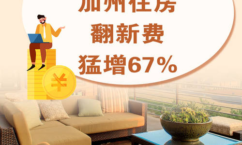 养房成苯暴涨！加州住房翻新费猛增67%！