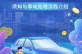 ?購買車險須知與事故處理流程介紹?