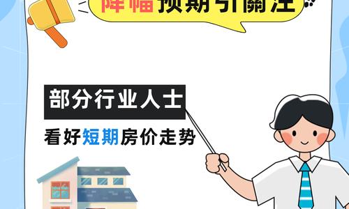 美國圣何塞房價降幅預期引關注 部分行業人士看好短期房價走勢