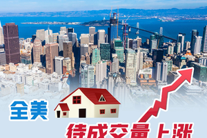 全美房地產(chǎn)帶成交量上漲