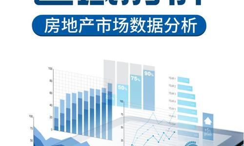 san jose的95124區域房價數據分析