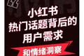 小紅書熱門話題背后的用戶需求和情緒洞察