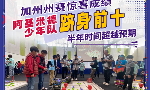 加州州賽驚喜成績，阿基米德少年隊躋身前十！半年時間超越預(yù)期！
