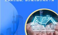 全國房價趨穩，部分城市房價有所下滑 揭示省錢買房之旅