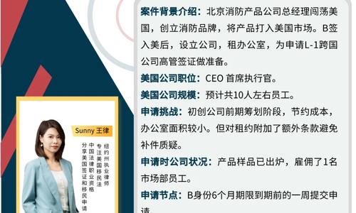 初創公司成功拿下L-1簽證