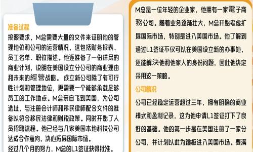 在美國開公司，還可以解決身份問題？