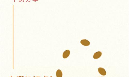 美國(guó)房產(chǎn)投資有哪些特點(diǎn)？