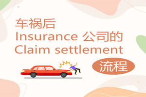 車(chē)禍后Insurance公司的Claim settlement流程