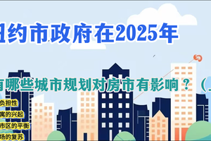 城市規劃對房市有影響（上）