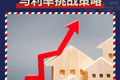 應對美國房地產信貸與利率挑戰策略