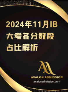2024 年 11 月 IB 大考各分数段占比解析
