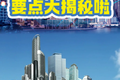 美國房產投資價值分析要點大揭秘啦