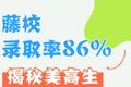 藤校录取率86%？揭秘美高生「降维打击」秘籍！