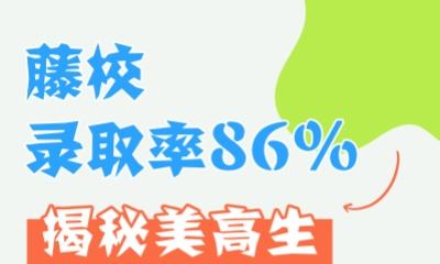 藤校录取率86%？揭秘美高生「降维打击」秘籍！