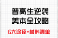 普高生逆袭美本全攻略｜6大途径+材料清单一篇搞定！