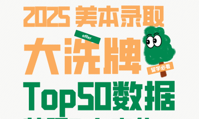 2025 美本录取大洗牌！Top50 数据惊现 3 大变化，26Fall 必看！