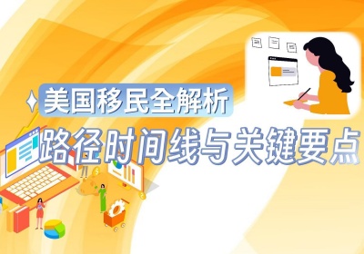 美國移民全解析：路徑時間線與關鍵要點